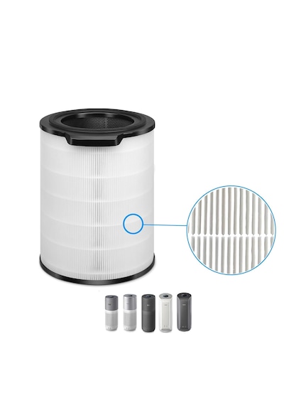 Purmed Philips Fy3430/30 - Ac3021, Ac3033, Ac3036, Uyumlu Hepa