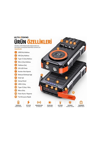 Fc-30 Solar Powerbank 30000 Mah, Pd 22.5w Hızlı Şarj, 15w Kablosuz Şarj, Güneş Panelli, Dahili Kablolu, Çift Led