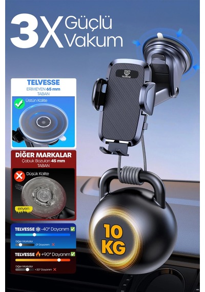 2li Set Numaratör + Araç Telefon Tutacağı Torpido Cam Klima Vantuzlu Araba Telefon Tutucu Tt01