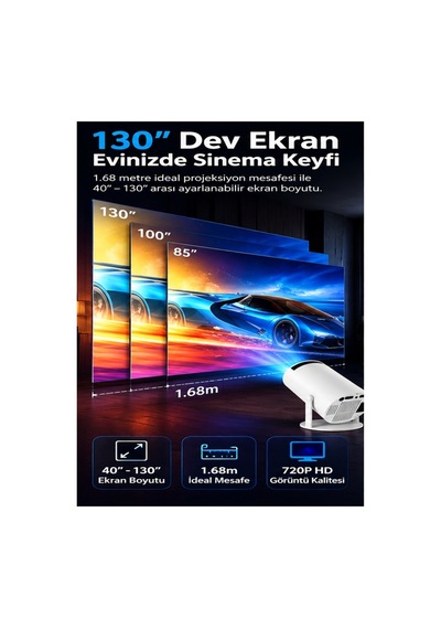 Akıllı Projeksiyon Cihazı 4k Destekli Android 11 Wifi Kablosuz Taşınabilir Mini Projektör 130 İnç 720p Hd Ev Sinema Sistemi Beyaz - 937438755 Beyaz - 937438755