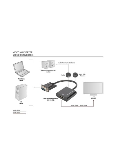 Digitus Da-70473 Vga Dan Hdmi Ya Dönüştürücü + Ses 3,5mm Full H