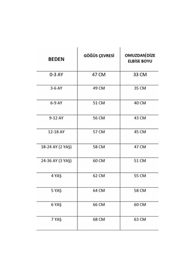Fırfır Ve Kurdele Detaylı Tasarım Yeşil Kız Çocuk Bebek Elbise 001