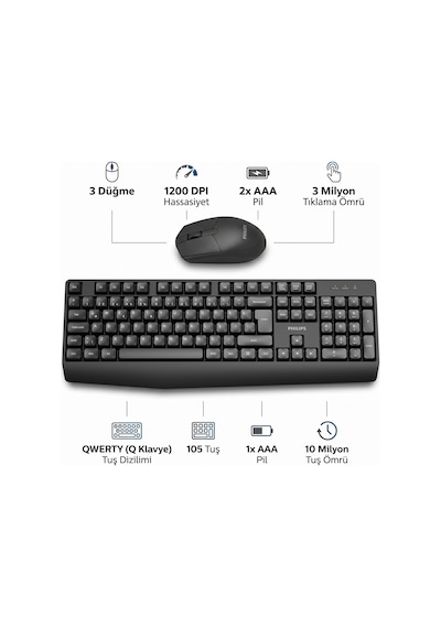Philips SPT6337 Kablosuz Türkçe Q Klavye & Mouse Seti Siyah