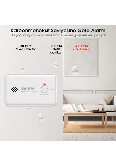 Wisualarm C03 Karbonmonoksit Dedektörü 10 Yıl Pil Ömrü 85 Db Alarm