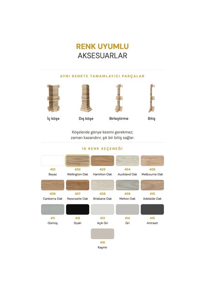 Vilo Linela 402 Wellington Oak Pvc Süpürgelik 2m Usta Gerektirmeyen Montaj - Suya Ve Neme Dayanıklı