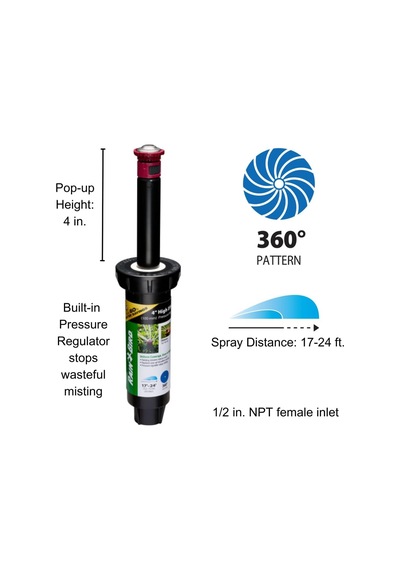 Lexroo 22safpropr Basınç Düzenleyici Yüksek Verimli Pro Döner Sprinkler, 360 Tam Desen, 17'