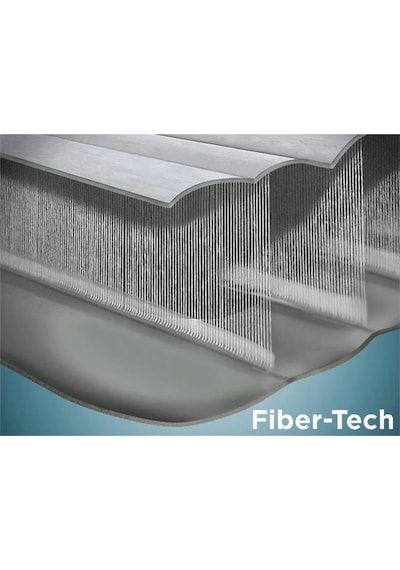 Mey İthalat Iky64756 Klasik Yatak 76cx191x25 Cm