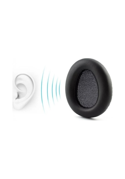 Sony MDR - 10R MDR -10RNC MDR - 10RBT Uyumlu Kulaklık Pedi