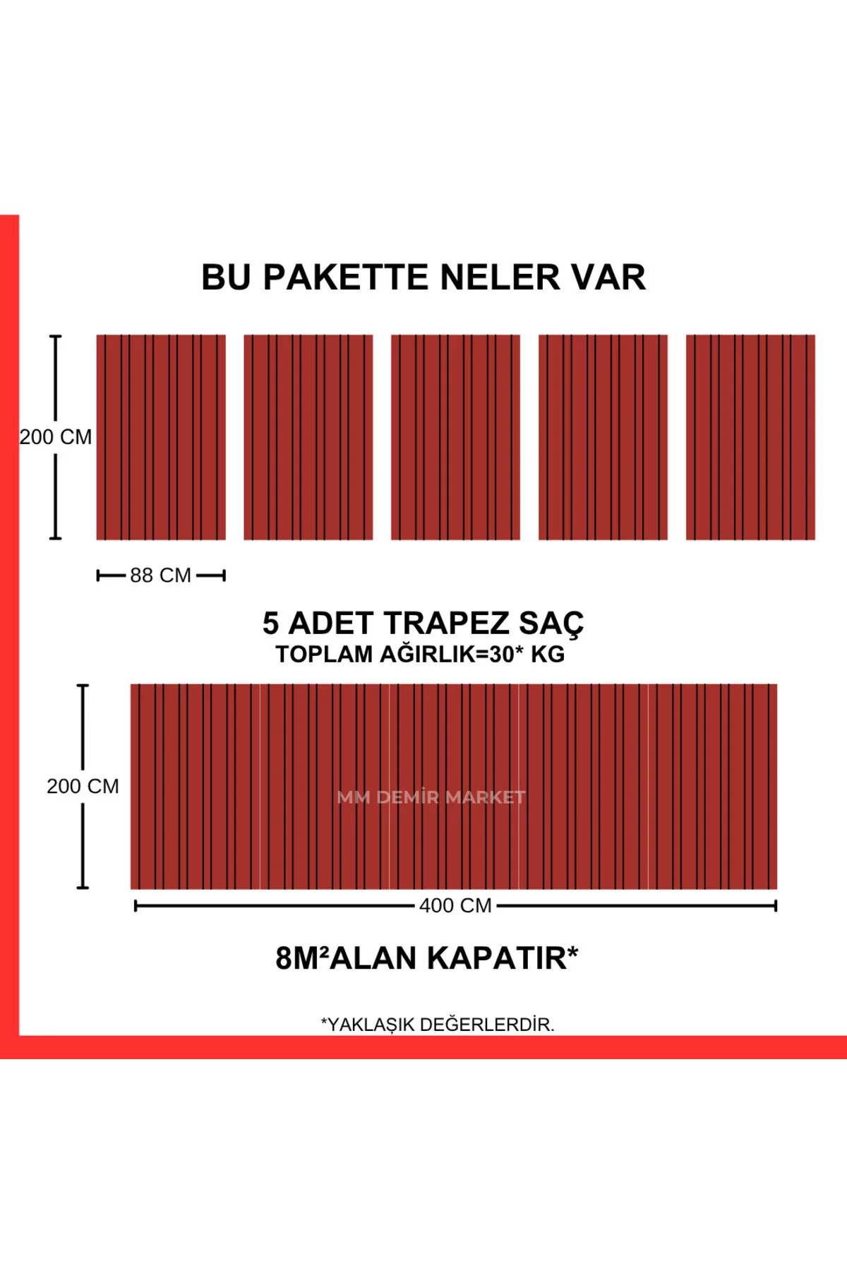 Galvanizli Trapez Çatı Kaplama Sacı 2 Metre 5 Adet-su Geçirmez Ve Paslanmaz Metal Sac