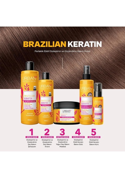 Brazilian Keratin Yoğun Saç Bakım Serumu, 75 Ml Diğer