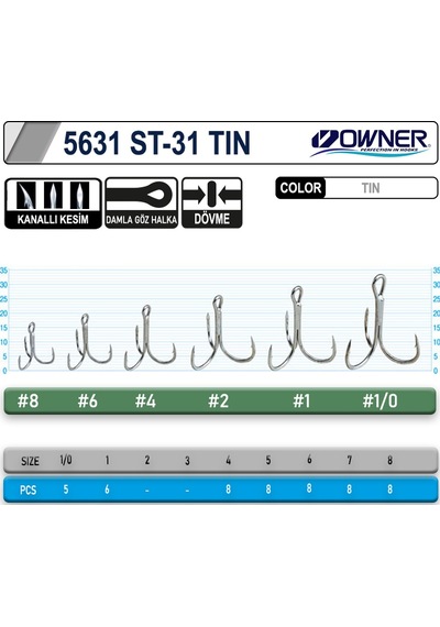 Owner 5631 St-31tn Tin Çarpma İğne 1-0