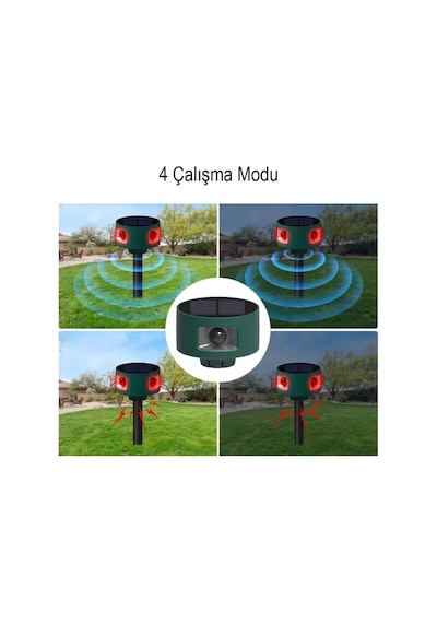 Powermaster 26948 Ultrasonic Sesli Solar Hayvan Kovucu Alarm Cihazı 360derece Sensörlü