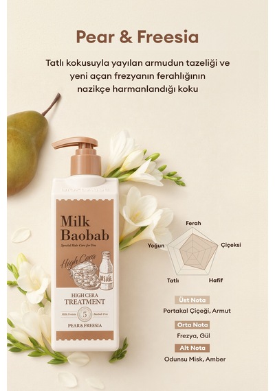 Yoğun Nemlendirici & Besleyici Saç Kremi Mılk Baobab High Cera Treatment Pear&freesia