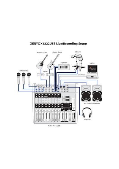 Behringer Xenyx X1222Usb Mikser