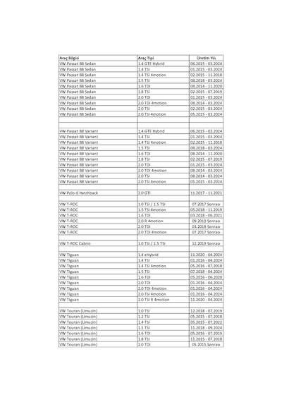 Vw T-roc 1.0/1.5/1.6/2.0 Ön Fren Balata Seti 07.2017 Sonrası