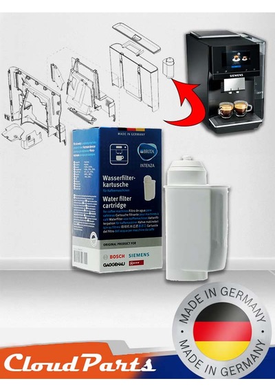 Siemens Uyumlu Kahve Espresso Makineleri İle  Brita Su Filtresi Bosch Uyumluluğunu Sorunuz