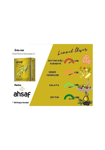 Ahsaf Riviera Zeytinyağı 2 x 2 L
