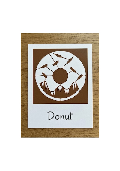 Card: Donut / Coffee Print Kahve Üzeri Desen Yapma Makinesi Coffe Art 3d Baskı