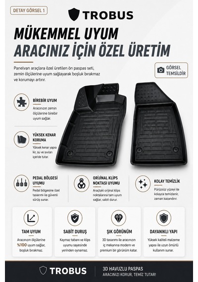 Daci A Dokker 2012 Sonrasi Panelvan 1.5 Dci Combi Manuel 3d Havuzlu Paspas