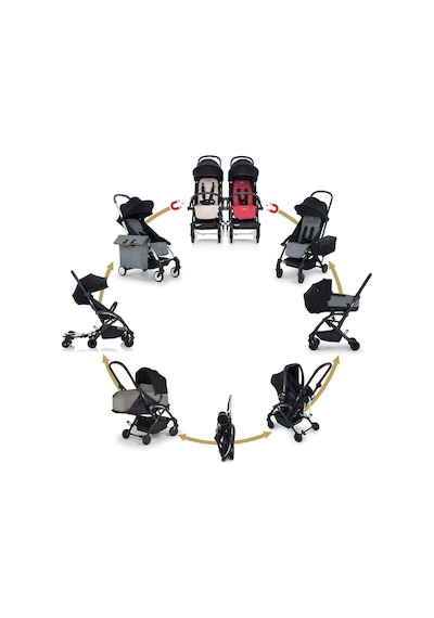 umprider Connect³ Bebek Arabası Portbebe Grey
