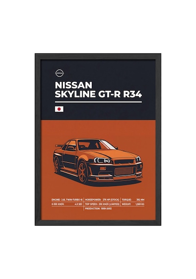 Nissan Skyline Gt-r R34 Siyah Ahşap Çerçeveli Poster, Dekoratif Araba Duvar Tablosu
