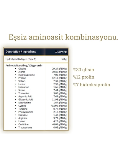 Ballstad Somon Kolajen - Günlük Saşelerde