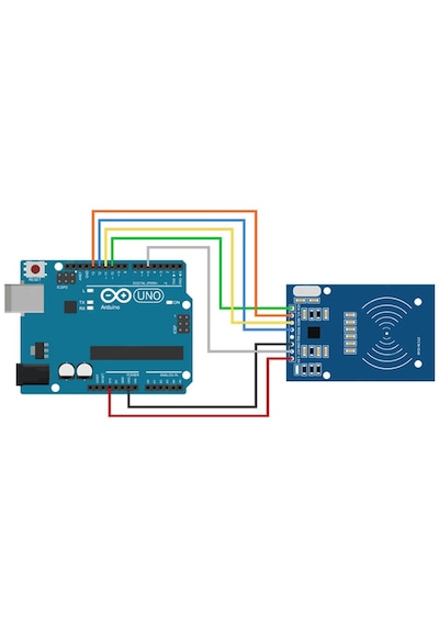 Rc522 Rfıd Nfc Kiti - Rc522 Rfıd Nfc Modülü, Kart Ve Anahtarlık