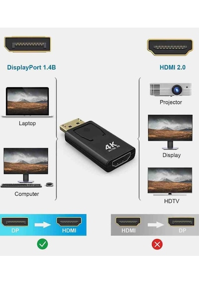 Alfais Zey Alfais 4946 4k Destekli Displayport Hdmı Çevirici Dönüştürücü Adaptör