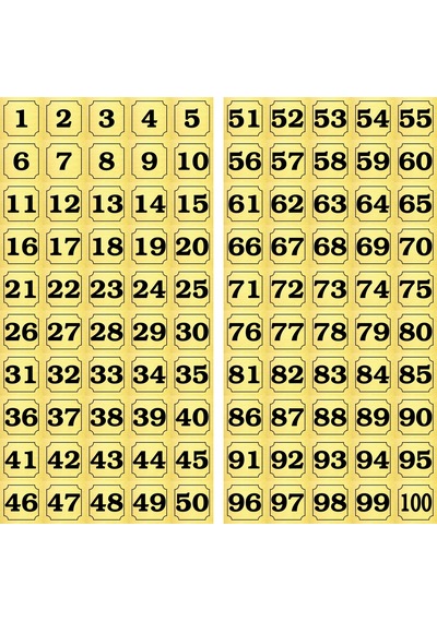 Kapı, Masa, Dolap Numarası Metal Yapışkanlı Altın Rengi 1-100