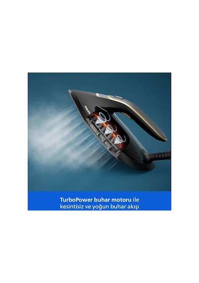 Philips Psg7300/80 Buhar Kazanlı Ütü 3120 Watt