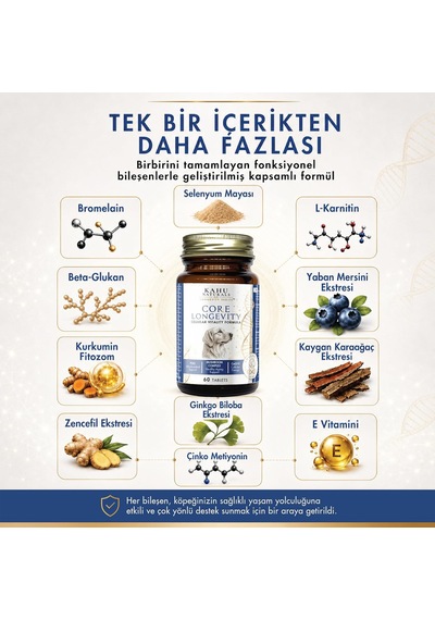 Core Longevity Köpek, Koenzim Q10, Nad+, Pqq, Mantar Kompleksi, 60 Tablet
