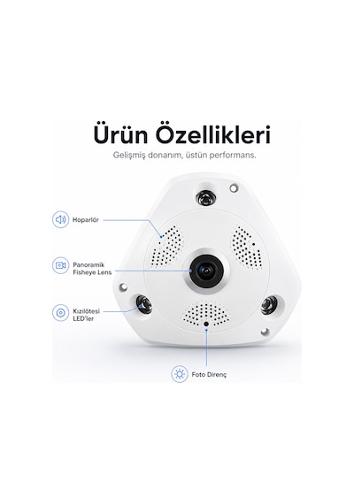Uninet 360 Derece Balık Gözlü Wifi Güvenlik Kamerası Uzaktan Izleme, Hareket Bildirimi Ve Bulut Kayıt Yapabilen Ip Kamera