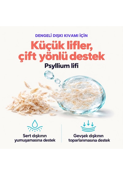 Gutiva Digest - Kedi Sindirim Sağlığı Takviyesi, Prebiyotik Ve Probiyotik, Diyare Ve Dışkı Formu Düzenleyici, Toz Form, 150 Gram