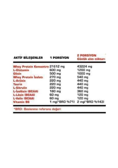 SSN Sports Style Nutrition Command Quadro Whey 900 gr 30 Şase Muz Mangolu (15X2 DOYPACKS) Kombinasyon