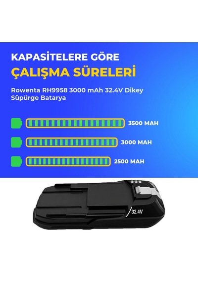 Rowenta Rh9958 3000 Mah 32.4v Dikey Süpürge Batarya