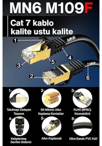 Mn6 M109f Cat7 Ethernet Kablosu 15 Metre, Bakır İletken, Stp, 10 Gbps, Altın Kaplama Rj45, 5g Modem Ve Router Uyumlu