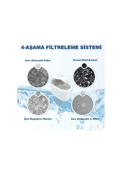 Brita Maxtra+ Pro Uyumlu Purepro Su Arıtma Surahi Filtresi 6 Diğer