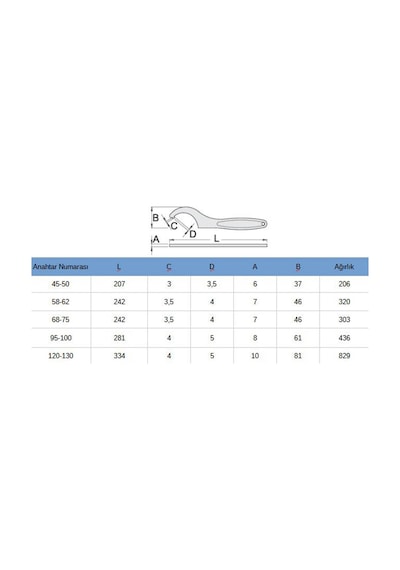 Unior 255 Kanca Anahtar 68-75mm