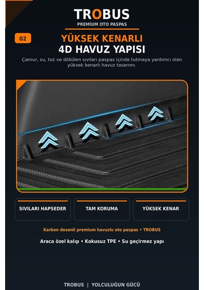 Audi A6 2022 Karbon Desenli Premium 3d Havuzlu Oto Paspas