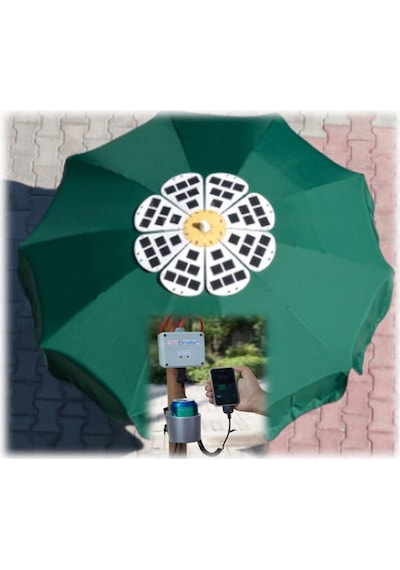 Solbrella - Güneş Enerji Sistemi