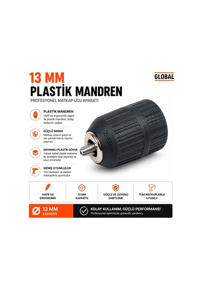 Plastik Mandren