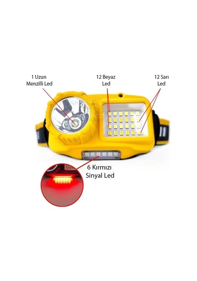 Hubrendy Sh Powermaster S02 Sarı Sensörlü Kafa Lambası
