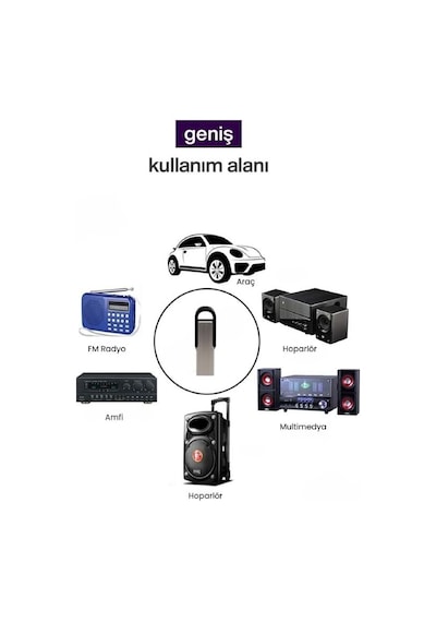 Concord Bt-14 Araç Teyp Bluetooth Çevirici Usb Dönüştürücü Usb Aux Araç İçi Alıcı