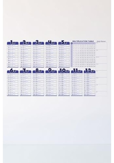 Buffer Statik Akıllı Kağıt Ingilizce Çarpım Tablosu 100x56 Cm 1 Adet Silgili Kalemli
