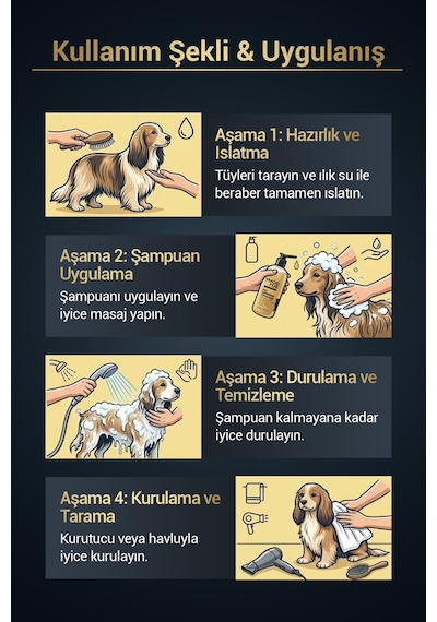 Mago Fur Renkli Tüylü Köpek Şampuanı - 1000 Ml