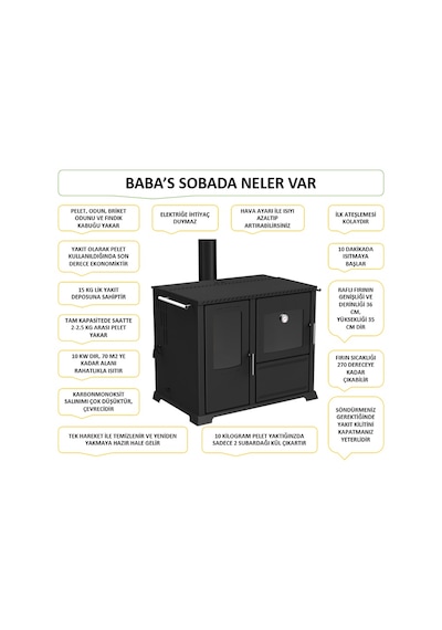 Baba's Bbq Pelet Ve Odun Sobası-Safir Kuzine Modeli 10 Kw