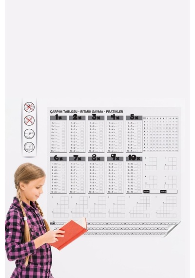 Buffer Çarpım Tablosu Ezberleme Manyetik Duvar Stickerı 105 X 100 Cm 11