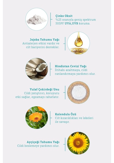 Minela Care Organik Mineral Filtreli Bebek Ve Çocuk Güneş Kremi SPF50 110 G