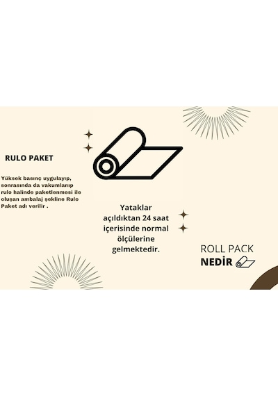 Sitehome Özel Yapım 80x200x12 Yaysız Sünger Yatak Cgl-20