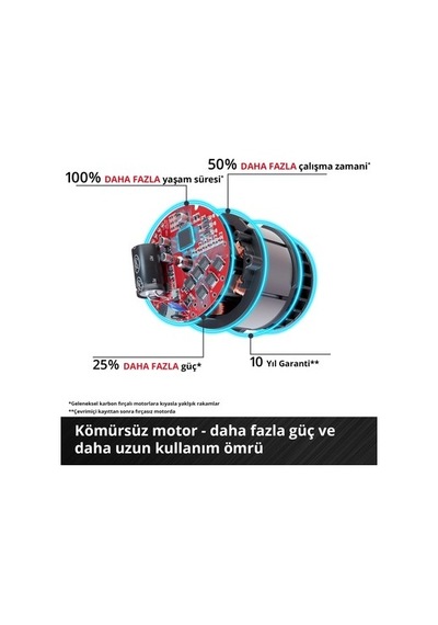 Kömürsüz Akülü Darbeli Somun Sıkma, Akü Ve Şarj Cihazı Hariç